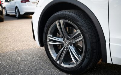 How Tyre and Rim Insurance Saves You Money